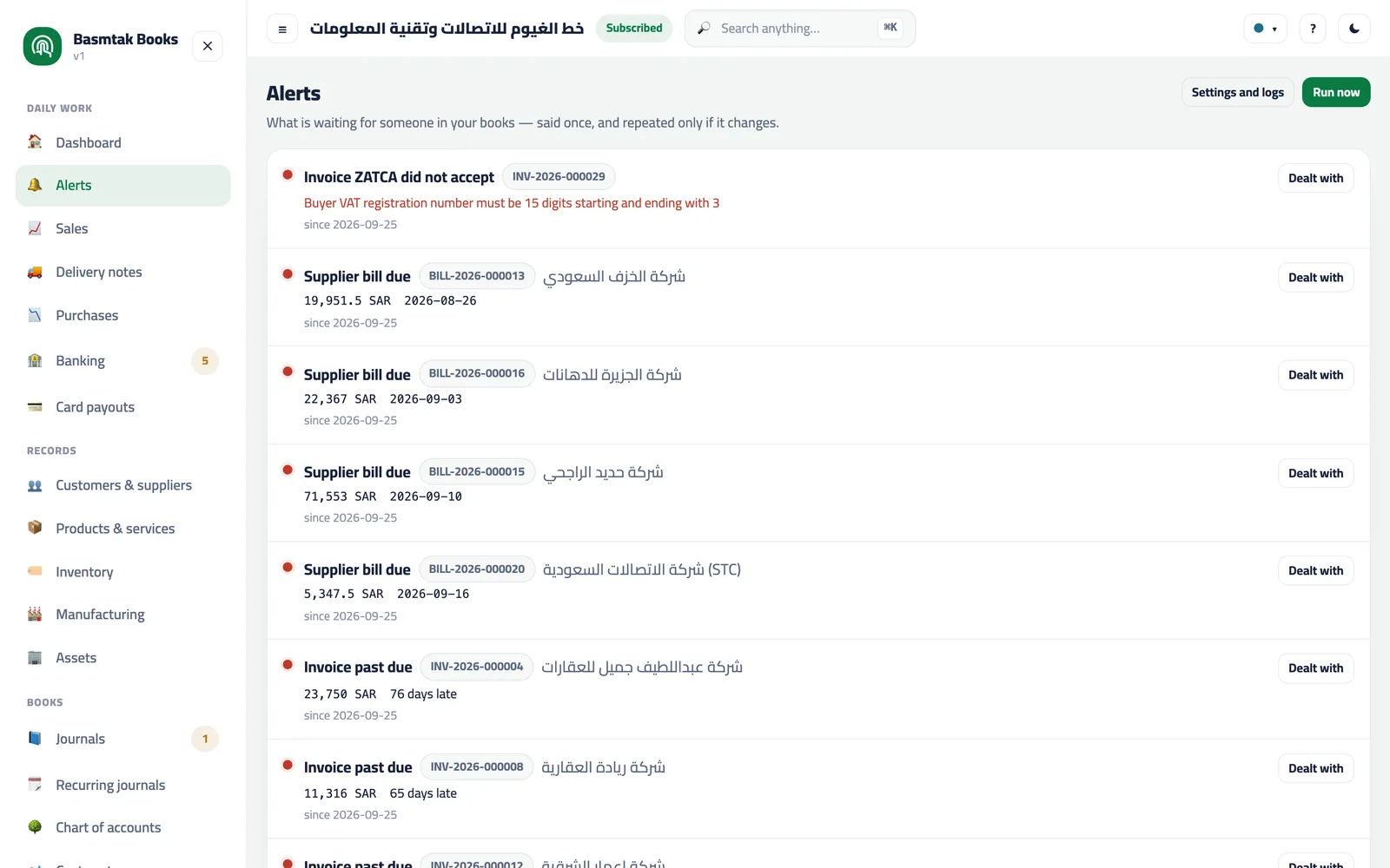 Alerts: everything that deserves your attention in one list, by status.