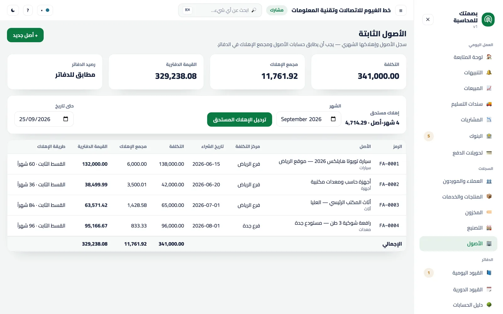 سجل الأصول: التكلفة، مجمع الإهلاك، القيمة الدفترية، وتشغيل الشهر.